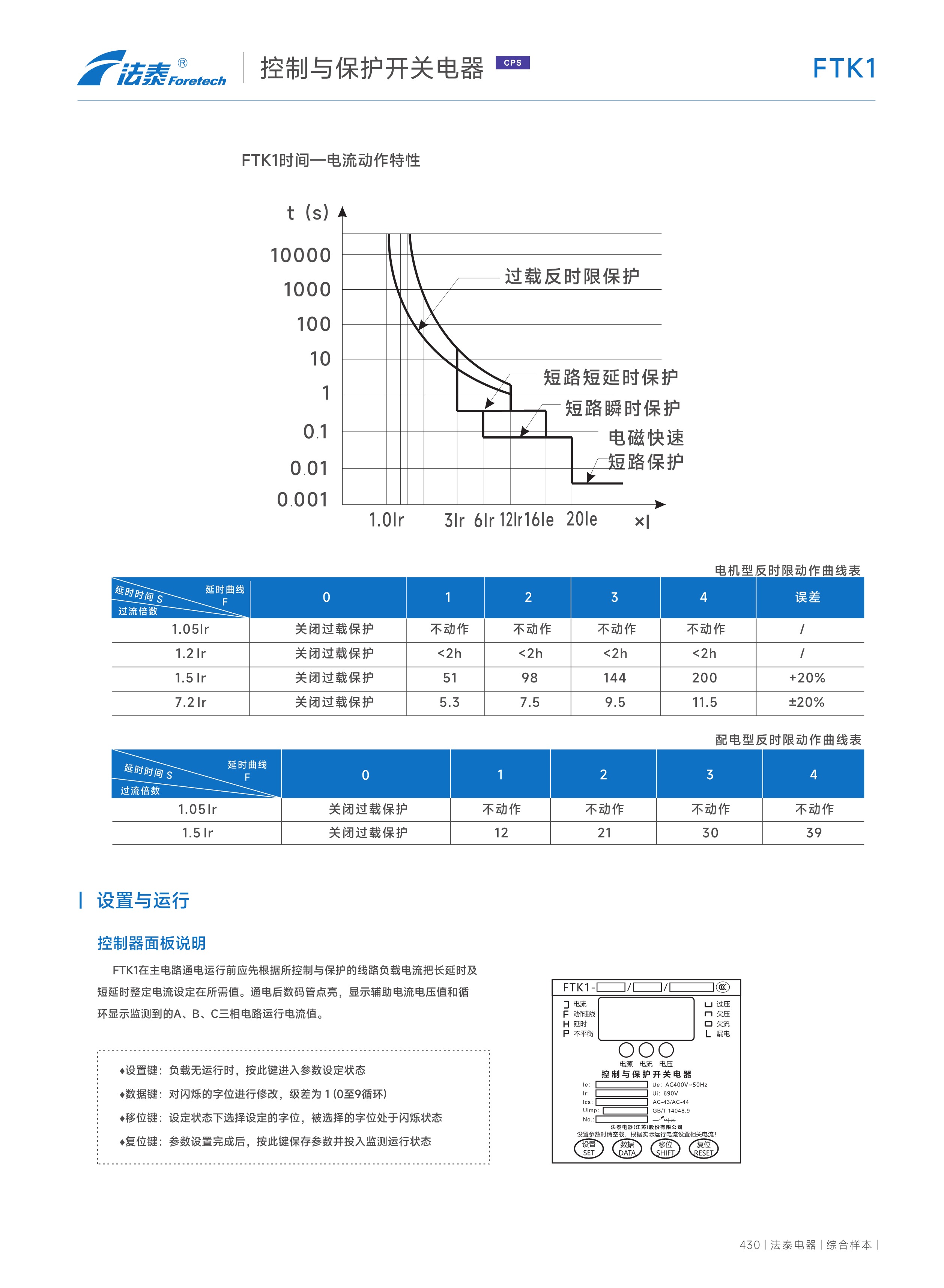 FTK1控制與保護開關電器_04.jpeg