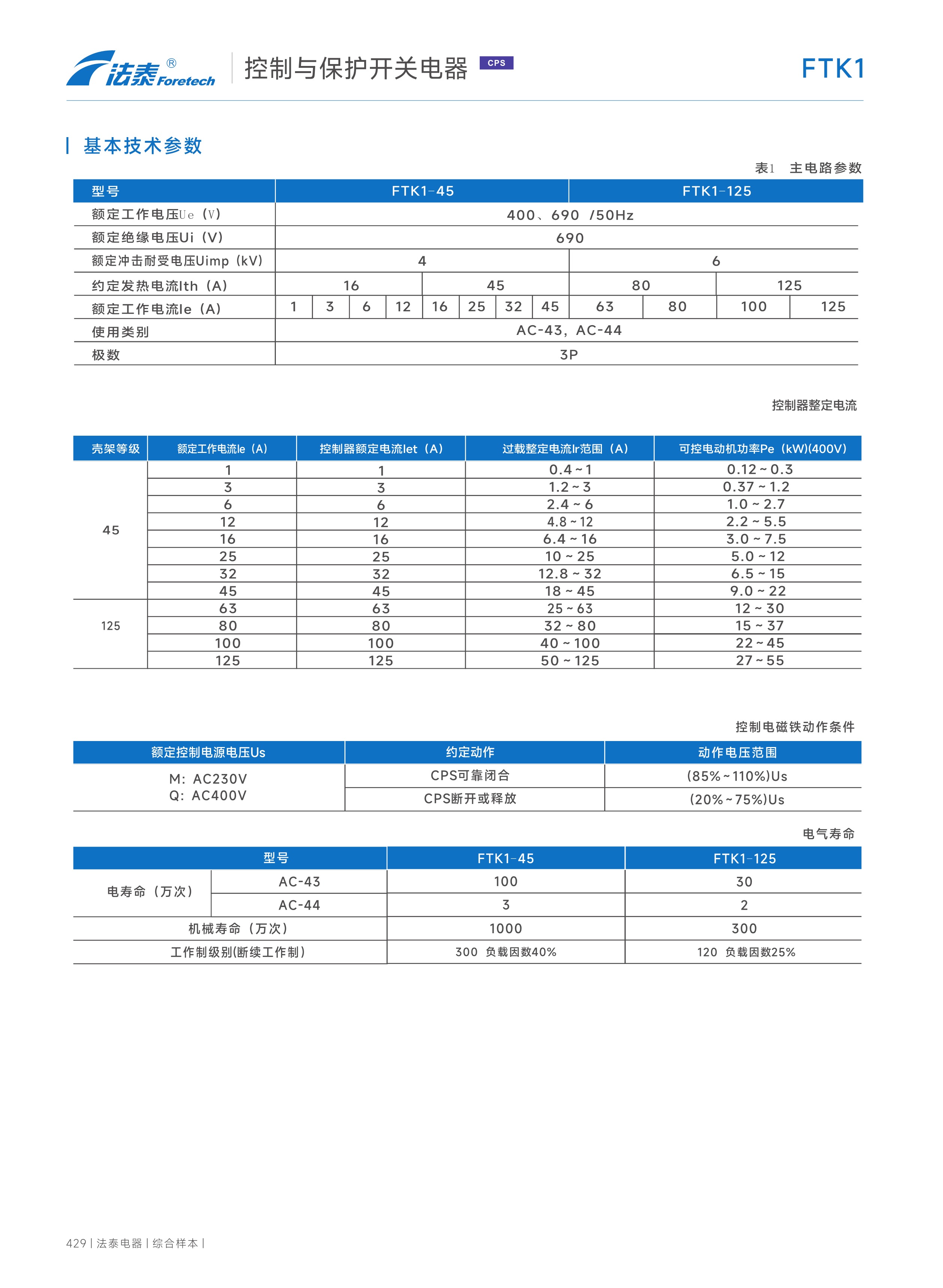 FTK1控制與保護開關電器_03.jpeg