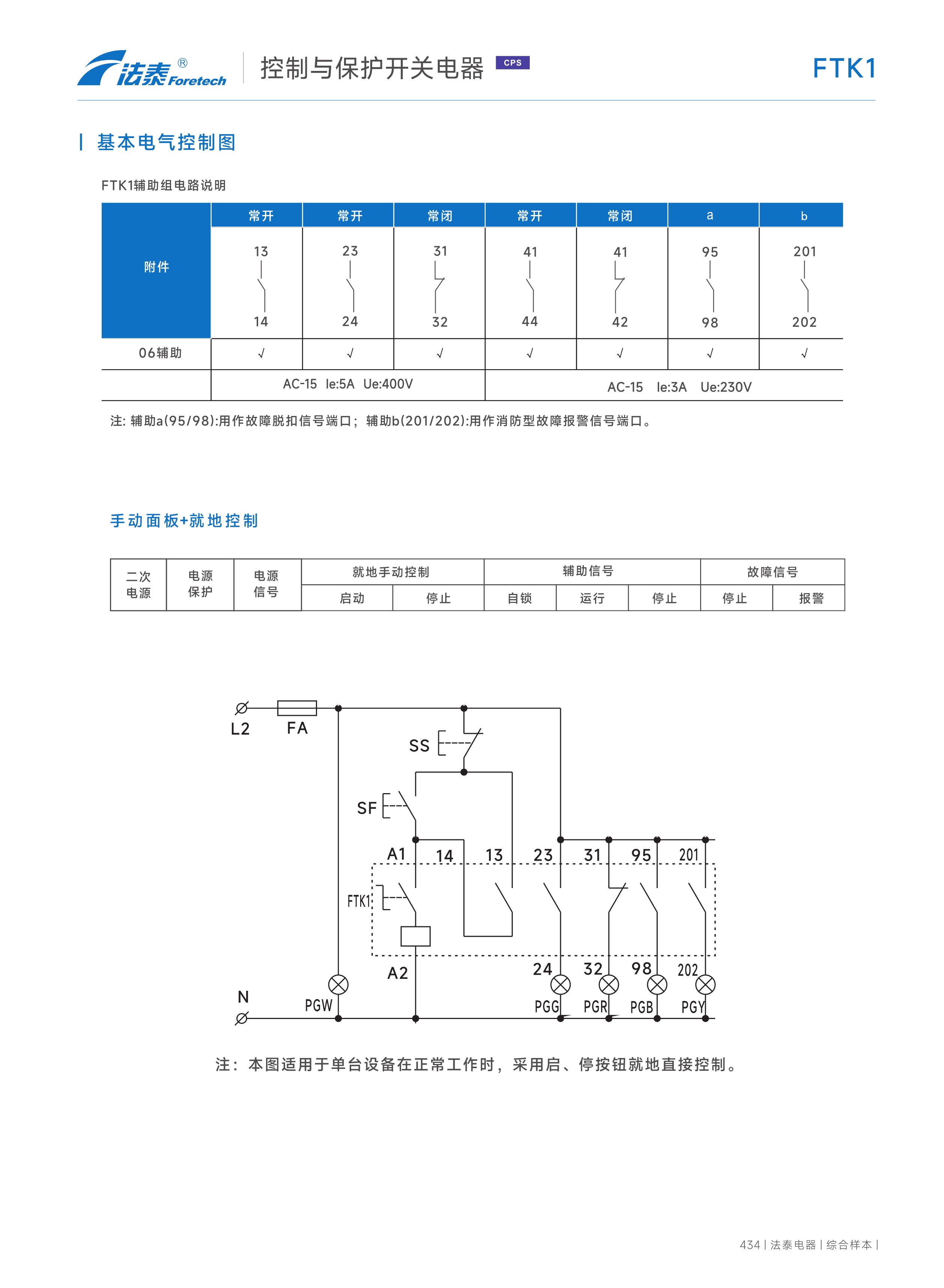 FTK1控制與保護開關電器_08.jpeg