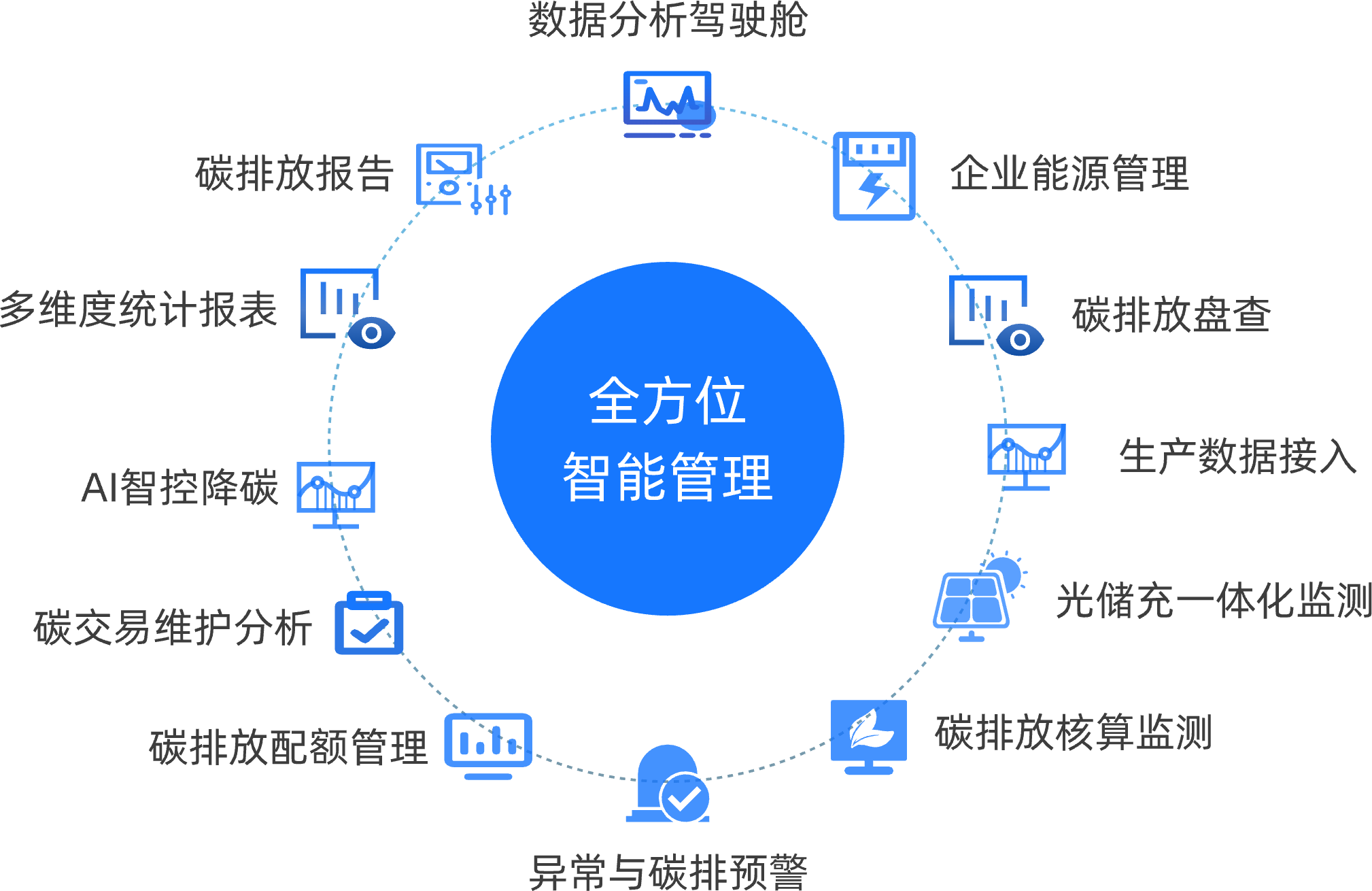 组 74@2x(1).png