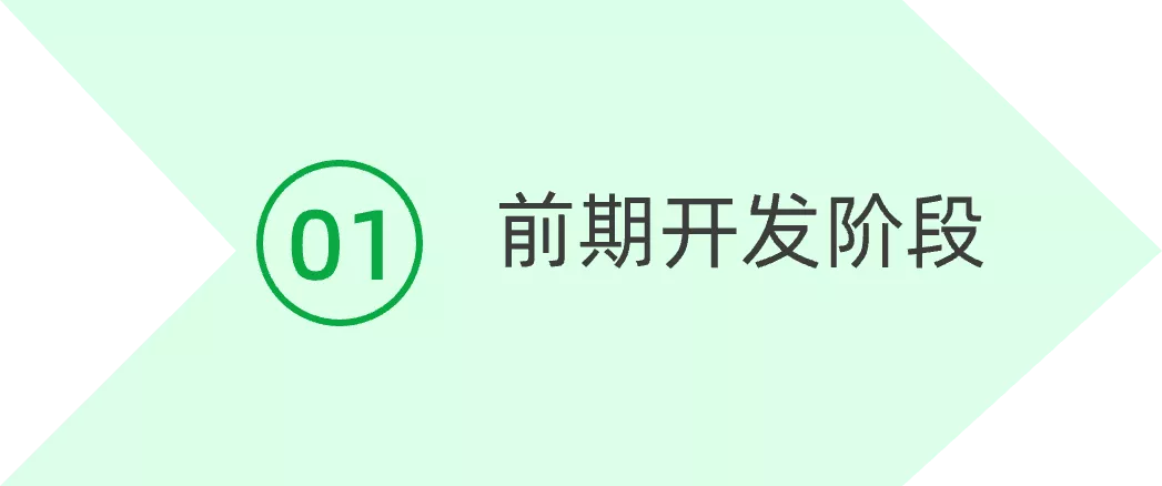 ◎	前期资料收集
◎	现场实地勘察
◎	技术方案测算
◎	提供定制化解决方案
◎	相关协议签订