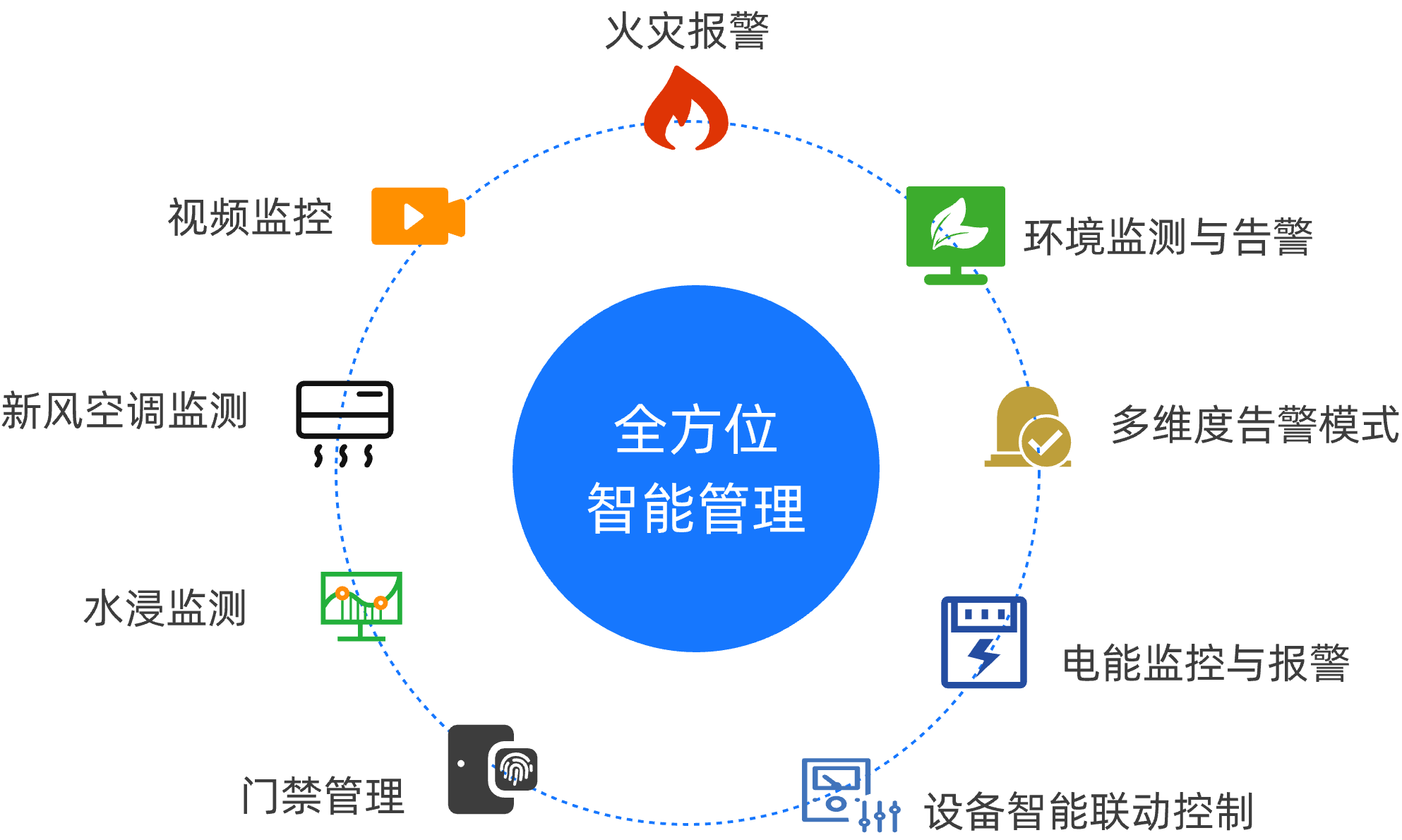 组 68@2x.png