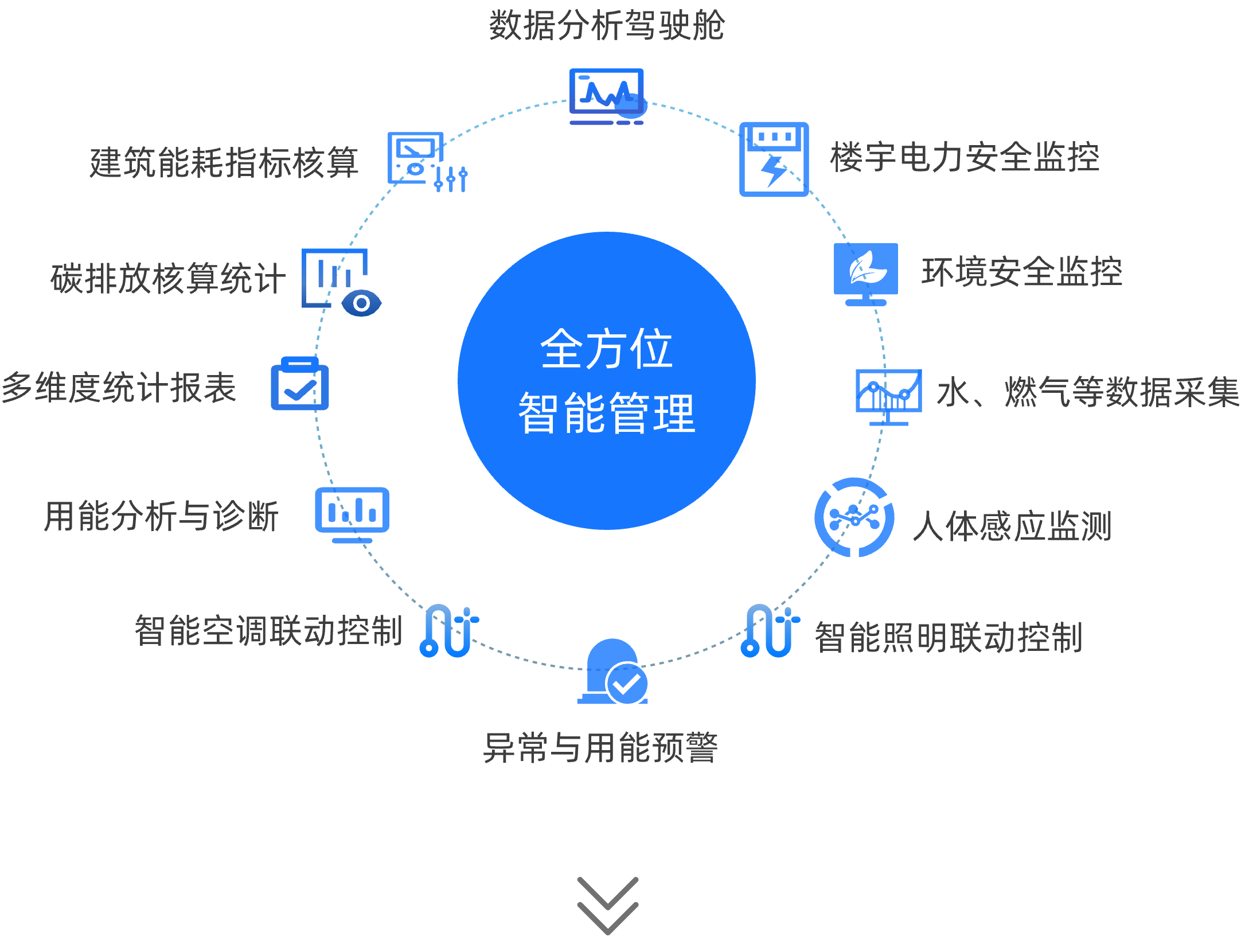 组 76@2x.png